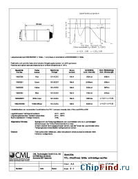 Datasheet 18602250 manufacturer CML